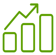 Strategische portefeulediversificatie